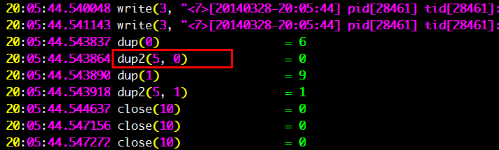 dup2调用证据